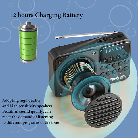 Gurbani Radio Gurbani Radio