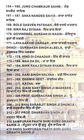 Gurbani Radio Gurbani Radio