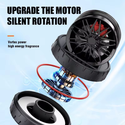 Car Perfume Tyres