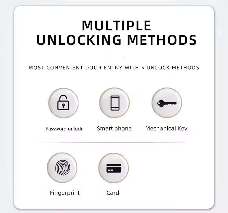 Q7 Smart Lock