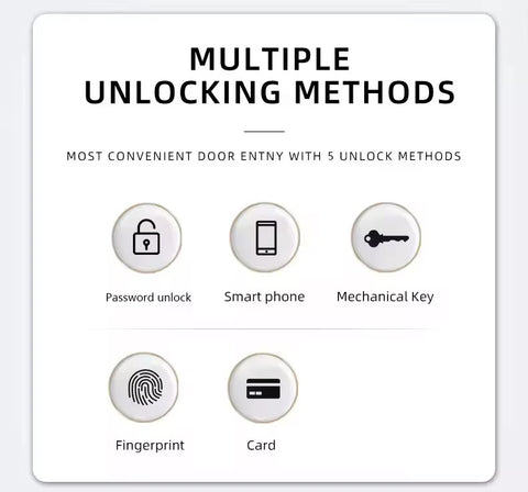 Q7 Smart Lock